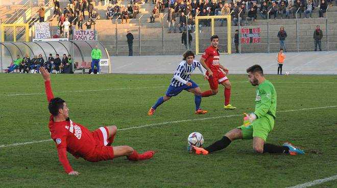 Calcio Dilettanti